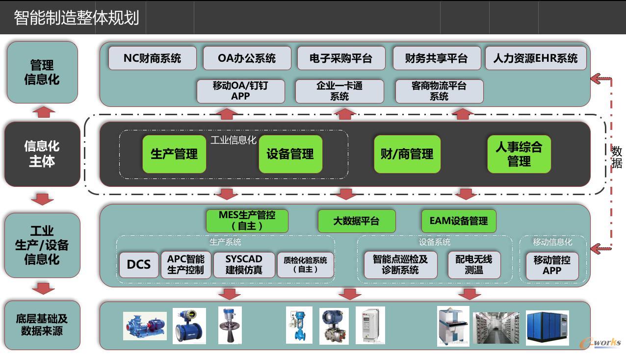 數字賦能，智造未來 復晟鋁業構建透明化智能工廠之路